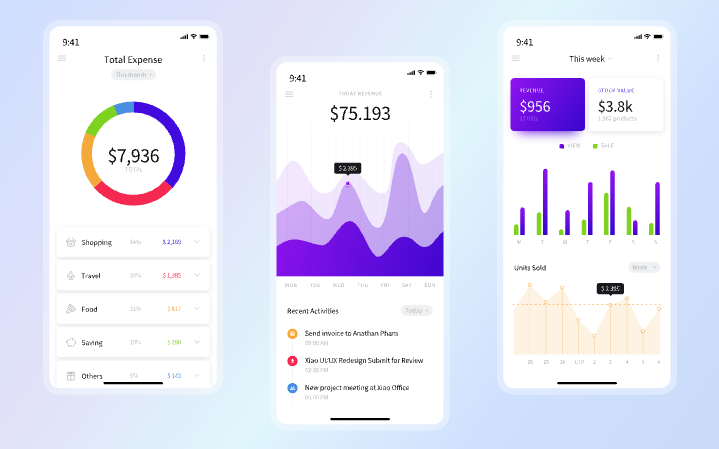 金融数据分析app界面