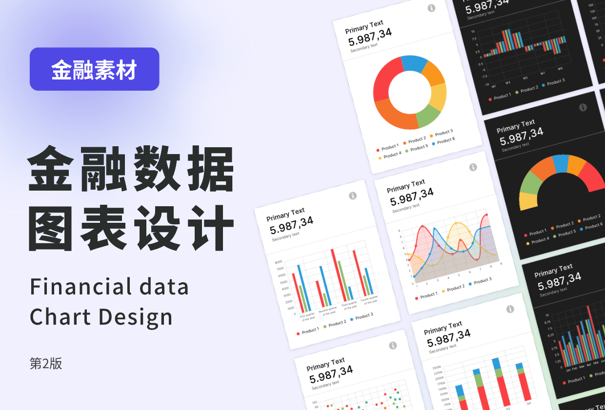 可编辑金融数据图表