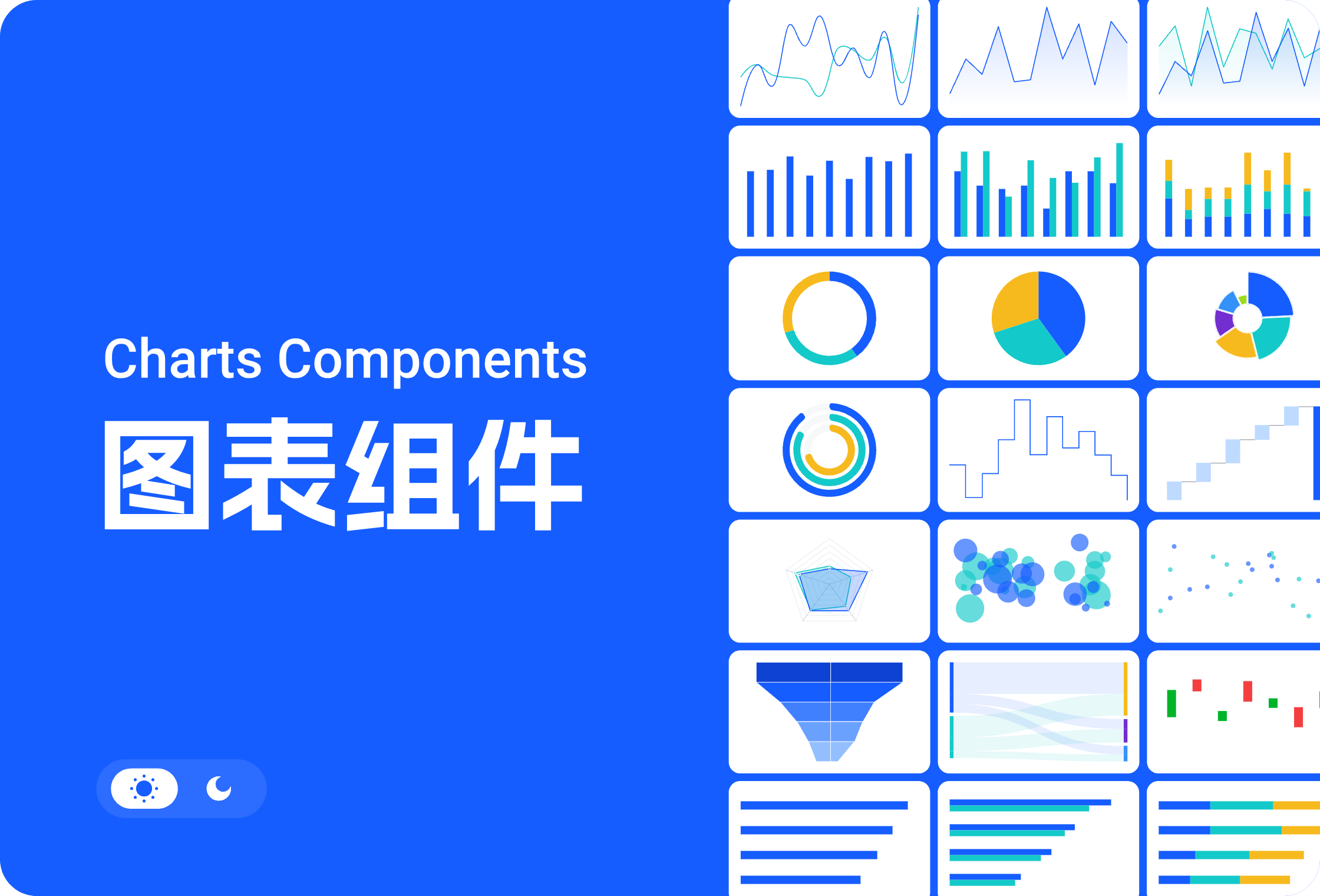 Charts 图表组件