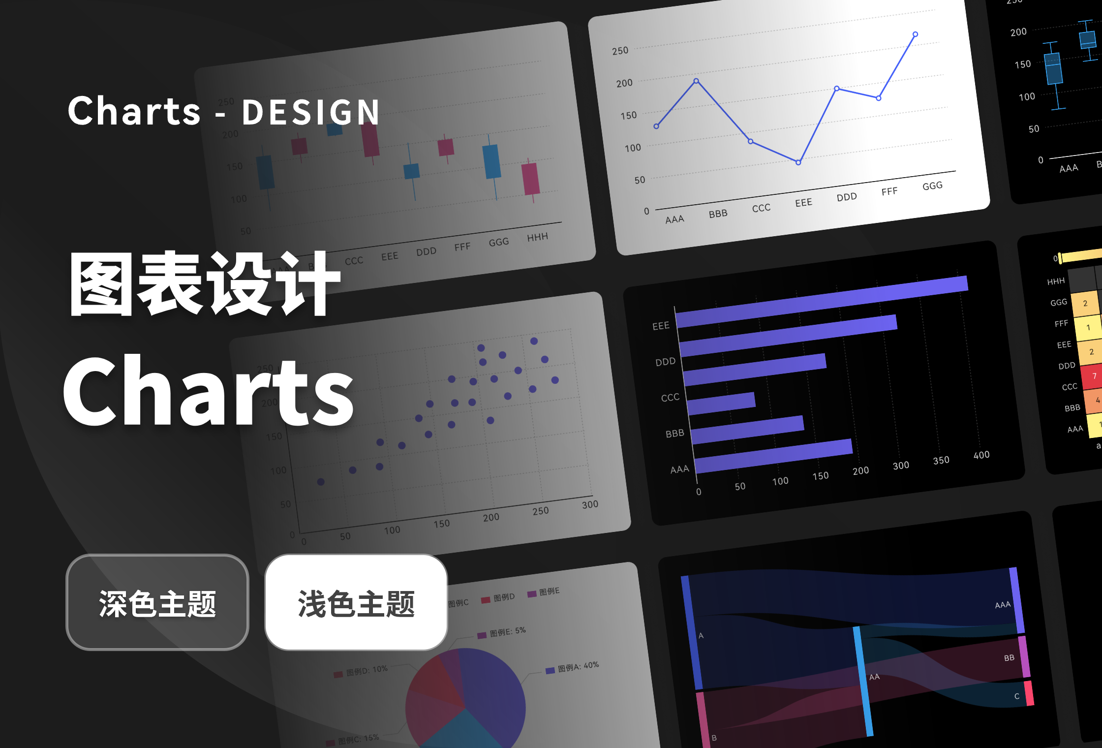 B端可视化图表Charts